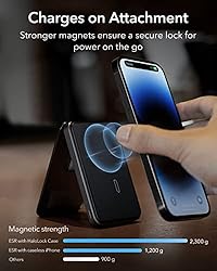 ESR 5,000mAh Wireless Power Bank Wallet with USB-C