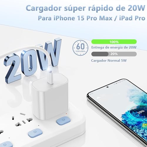 Rantuia 20W Cargador Tipo C, 1.8M Cable USB C Carga Rapida Tipo C, Cargador C Compatible con iPhone 17 16 15 Pro MAX/Galaxy S25 Ultra/S25+/S25/S24 Ultra/S24+/S24/S23 Ultra/S23+/S23, iPad (White)