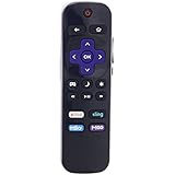 Deha Roku Remote Control for Insignia 398GR10BEBY00U ROKU Smart LED HDTV Remote Control