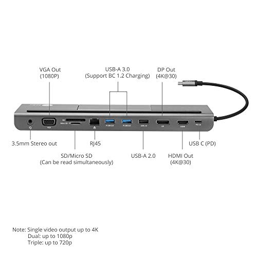 SIIG USB C MST Triple Monitor Docking Station for Windows Thunderbolt 3 Compatible [Single 4k, Dual 1080p, Triple 720p] 100W PD Charging - HDMI/VGA/DP, Gigabit Ethernet, SD/TF, USB 3.0 and Audio