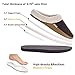 VONMAY Men's Slippers Fuzzy House Shoes Memory Foam Slip On Clog Plush Wool Fleece Indoor Outdoor Size 13-14 Coffee/Light Brown