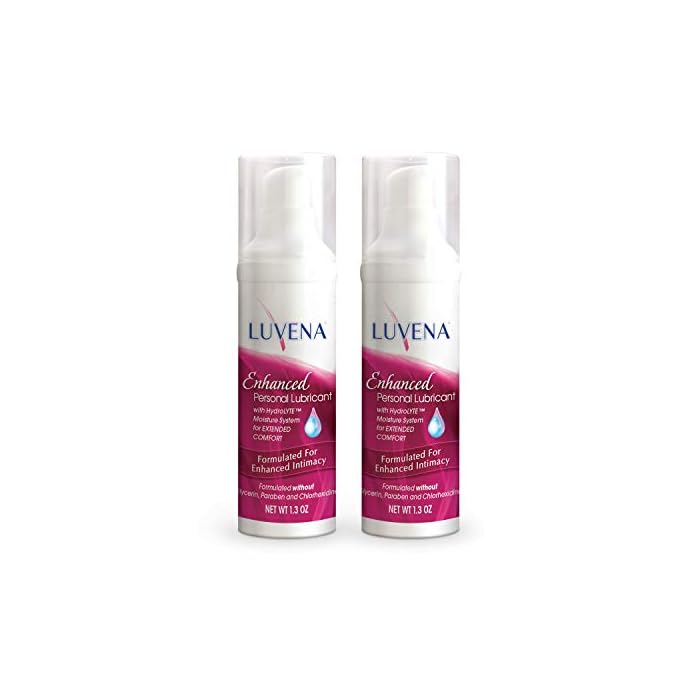 Luvena Lubricant - Enhanced Personal Lubricant for Women - Relieves Feminine Dryness Symptoms - Intimate Skin Care…