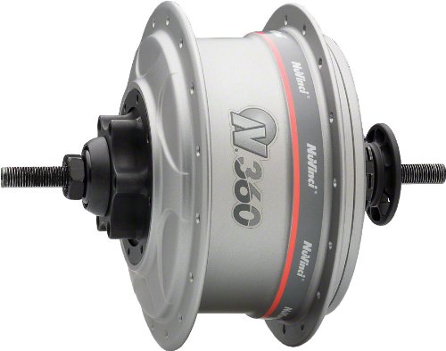 nuvinci n360 hub