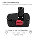 2Pack 19.2V 3.6Ah C3 Replacement for Craftsman 19.2 Volt Battery Compatible with Battery DieHard 130279005 130279003 130279017 315.113753 315.115410 315.11485 1323517 11375 11376 Cordless Power Tools