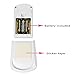 iTimo Motion & Light Sensor Led Wall Night Light wireless doorway Bedside Stair hall lamp Emergency Flashlight with 3AA batteries included