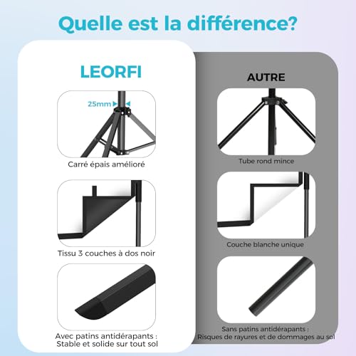 Écran de Projection avec Support 120 Pouces – LEORFI Écran de Projection Portable Intérieur Extérieur avec Dos Noir, 16:9 4K HD, Anti-Plis, Sac de Transport pour Jardin & Home Cinéma