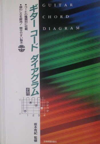 ギターコードダイアグラム