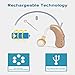 Coniler Hearing Amplifier for Adults and Seniors,Rechargeable Hearing Aids Fit Both Ears