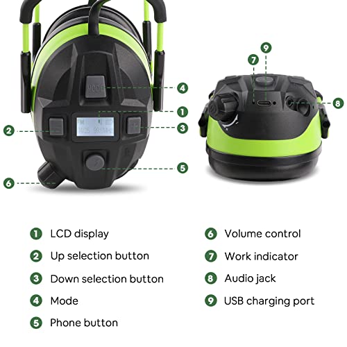 SURGEDO Bluetooth Hearing Protection Headphones, FM Radio Headphones