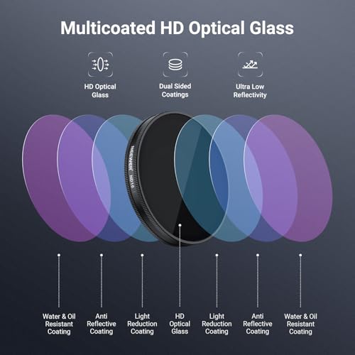 NEEWER CPL + ND Filter Set Compatible with DJI Osmo Action 6 Only, 4 Pack ND8/16/32 Adjustable Circular Polarizing, Lens Polarizer, Screw On Multicoated Action Camera Photography Accessories, FL-B100