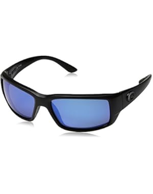 Fantail Sunglasses
