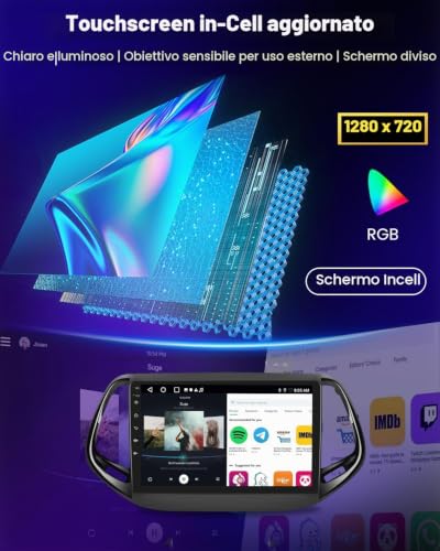 NHOPEEW 8 Core 6+128G Android Car Radio for Jeep Compass 2017-2019 with Wireless Carplay and Android Auto DSP Wifi GPS Steering Wheel Controls 360 Panoramic View