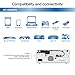 Epson EF-100 Smart Streaming Laser Projector with Android TV – Whitethumb 4