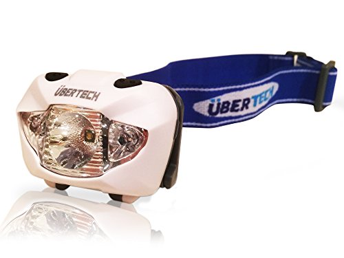 Headlamp led. Best led Headlamp.Duracell Batteries Included. Durable, Waterproof, Comfortable. Brightest quality Cree Led Headlamp.Red Light and flashing. Running, jogging, caving, spelunking, hiking, camping, hunting, fishing.Lifetime guarantee.