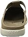 Crocs Women's Walu Mule