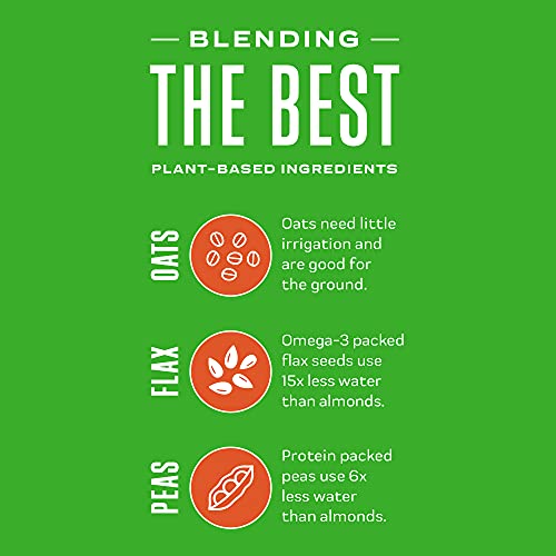 Good Karma Unsweetened Oat Milk Plus Protein and Omega3, 32 Ounce