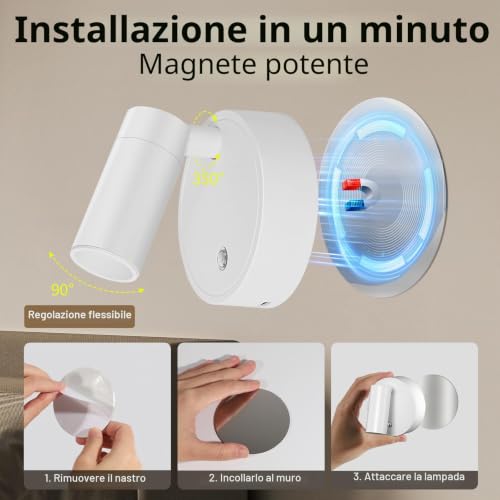 TaoFiaCo 2 x LED Rechargeable Indoor Wall Spotlights, White, Pack of 2 | USB Wall Light with Remote Control, 3 Colours, Wireless LED Spotlight for Lighting of Pictures Plants Bedroom