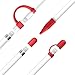 FRTMA [4-Piece] Compatible with Apple Pencil Cap/Apple Pencil Tip Cover/Cable Adapter Tether/Apple Pencil Cap Holder Compatible with iPad Pro Pencil, Red