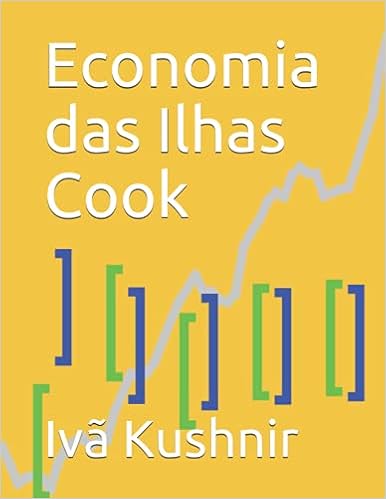 Economia das Ilhas Cook