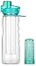 Great Gear Fruit Infuser Water Bottle 25 oz Leak Proof Flip-top Sport Water Bottle BPA-Free Tritan 25 Oz (Turquoise)