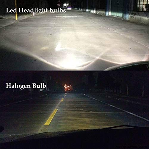 Dantoo 2 x 2504 Bulbs PSX24W LED Fog Lights Extremely Bright 6000K 16 SMD 12276 LED Bulbs High Power Fog Light Lamp Replacement for DRL or Fog Lights, Xenon White - Thumbnail 3