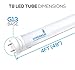 Hyperikon T8 T10 T12 Tube Light, 4ft Dual-End Powered 18W, Frosted 3000k, 1 Pack