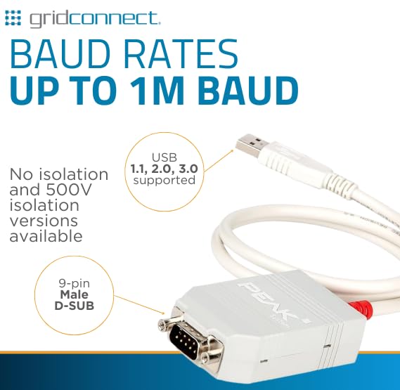 CAN USB Adapter (GC-CAN-USB)