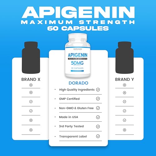 Apigenin Supplement - 50mg Per Capsule (Powerful Bioflavonoid Found in Chamomile Tea Made) - 3rd Party Tested - Made in The USA - Zero Fillers - Gluten Free & Non-GMO - Vegan - (60 Capsules)