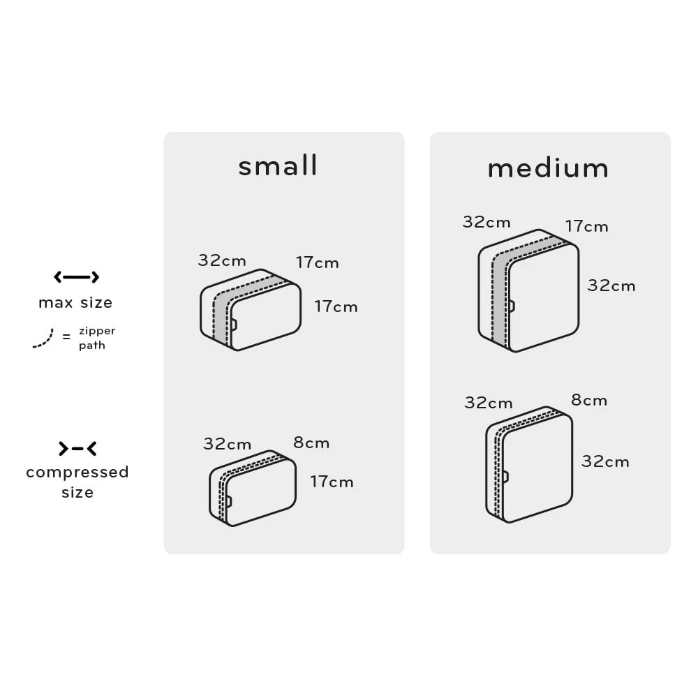 Peak Design Peak Design Packing Cube Small for Quick and Efficient packing (Charcoal) BPC-S-CH-2