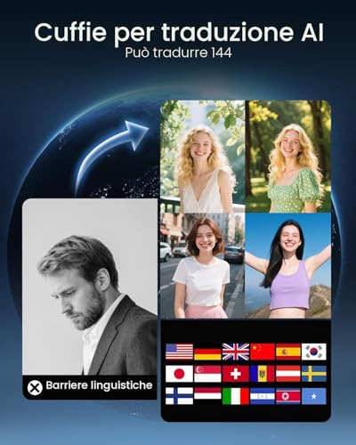 AI Simultaneous Translation Headphones, Translation Earphones for Business Travel | Bluetooth 5.4 Instant Translator Earphones with 144 Languages, Translation Earphones with 4 Modes