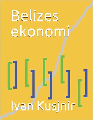 Belizes ekonomi