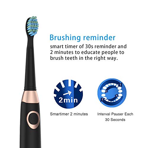 Fairywill Sonic Electric Rechargeable Toothbrush Deals, Coupons