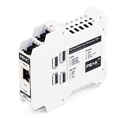 CAN Ethernet Gateway DR – IPEH-004010 (GC-CAN-ENET-GW)