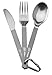 Esbit 3-piece titanium cutlery setthumb 1