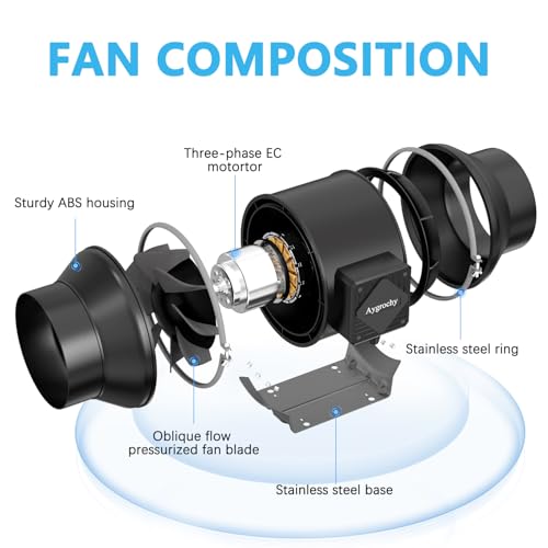 Aygrochy Extractor Fan 150 mm, Extractor Fan 683 m³/h, with Power Outlet with Timer, Delay and Temperature and Humidity Sensor, for Growing Tents, Ventilation | Extraction fan (688m³/h) Suitable for grow tents and hydroponic ventilation systems