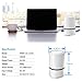 WSTA Desktop Air Purifier,Air Ionizer,Portable Air Purifier,True HEPA Air Cleaner Remove Cigarette Smoke,Dust,Pollen,Bad Odors with 5V USB Cable and 110V AC Adaptor (White)