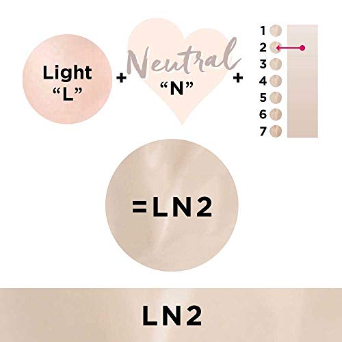 PÜR 4-in-1 Love Your Selfie Longwear Foundation & Concealer, Ln2, 1 Ounce