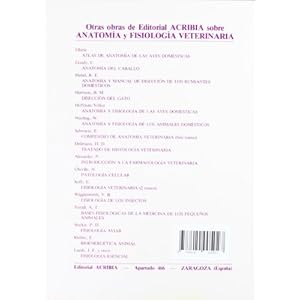ANATOMIA DE LOS ANIMALES DOMESTICOS