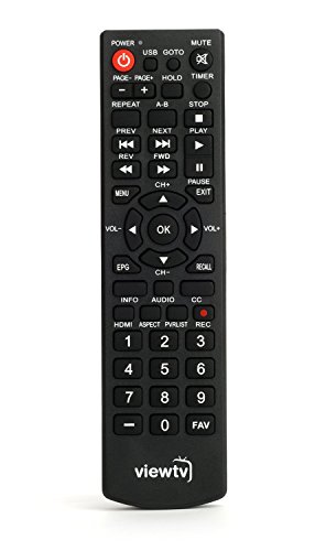 5 Converter+ViewTV+Recording+Function+Composite