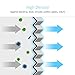Kootek 2 Pack Cabin Air Filter for CF11819 Hyundai Azera Santa Fe Sonata/ Chevrolet Captive Sport Equinox/ GMC Terrain/ KIA Cadenza Optima Sedona/ Saturn Vue with Activated Carbon