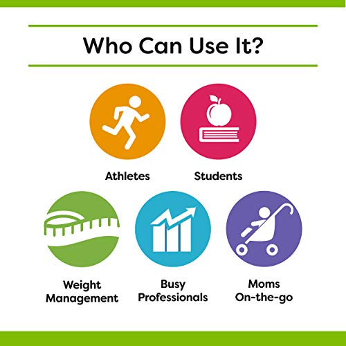 4 Orgain+20g+Plant+Based+Protein+Shake