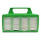 Sebo 6608ER Exhaust Filter for AIRBELT K