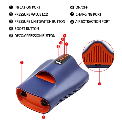 Rechargeable Sup Air Pump Power Cordless Portable, 16PSI with Battery