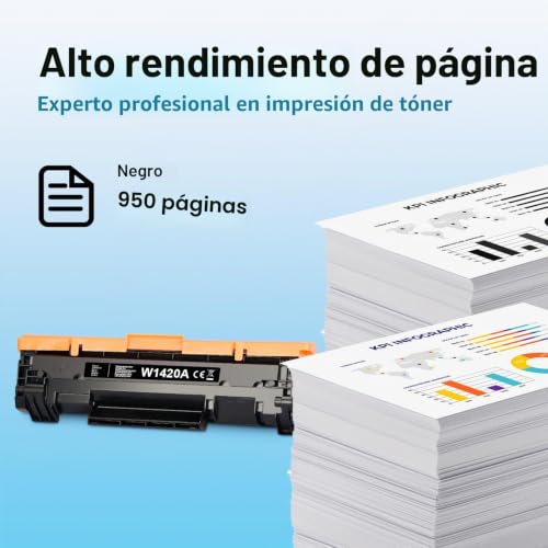 142A W1420A Toner Replacement for HP 142A W1420A Toner for HP LaserJet Pro M110w M110 M110we MFP M140w M140 M140we M139w M139we M139 (1 Black, No Chip)