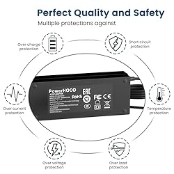 PowerHOOD 19V AC/DC Adapter Compatible with