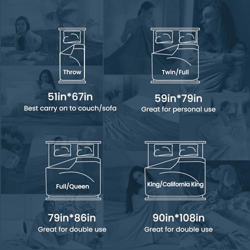 Elegear Revolutionary Cooling Blanket Queen, Absorbs Heat to Keep Body Cool for Night Sweats, Double Sided Arc-Chill3.0 Cooling Fiber Q-Max>0.5, Lightweight Summer Cold Blankets for Sleeping 79“ x 86”