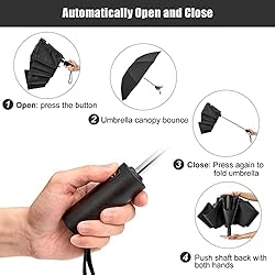 G4Free Large Umbrella 54 Inch Windproof Travel