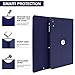 iPad Mini Keyboard Case ONLY for Apple iPad Mini 3,2,1,360° Rotatable Folio Protective Cover Detachable Wireless Bluetooth Keyboard with Retina Display - Non-Slip Case Adjust Any Angle (Dark Blue)