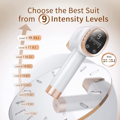 Finequin IPL Hair Removal Device for Women and Men, Upgraded Hair Reduction System, Adjustable Intensity Levels with Hair Removal Function, Full Body At-Home Salon Alternative（Green）
