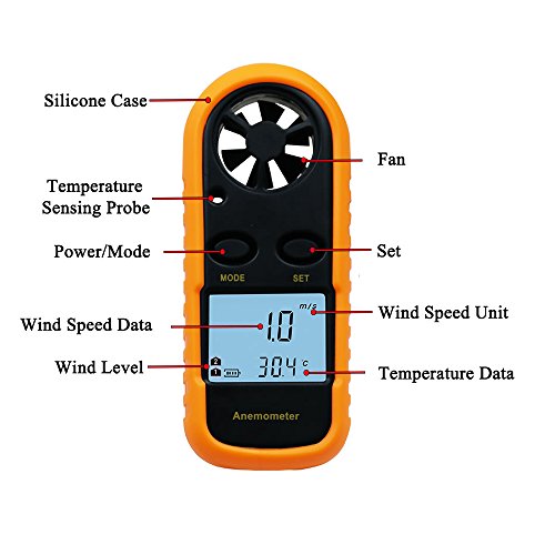 Jiusion Wind Speed Digital Anemometer LCD Handheld Wireless Hand Held Meter Gauge Air Flow Velocity Measurement Thermometer Tester for Windsurfing Kite Flying Sailing Surfing Fishing